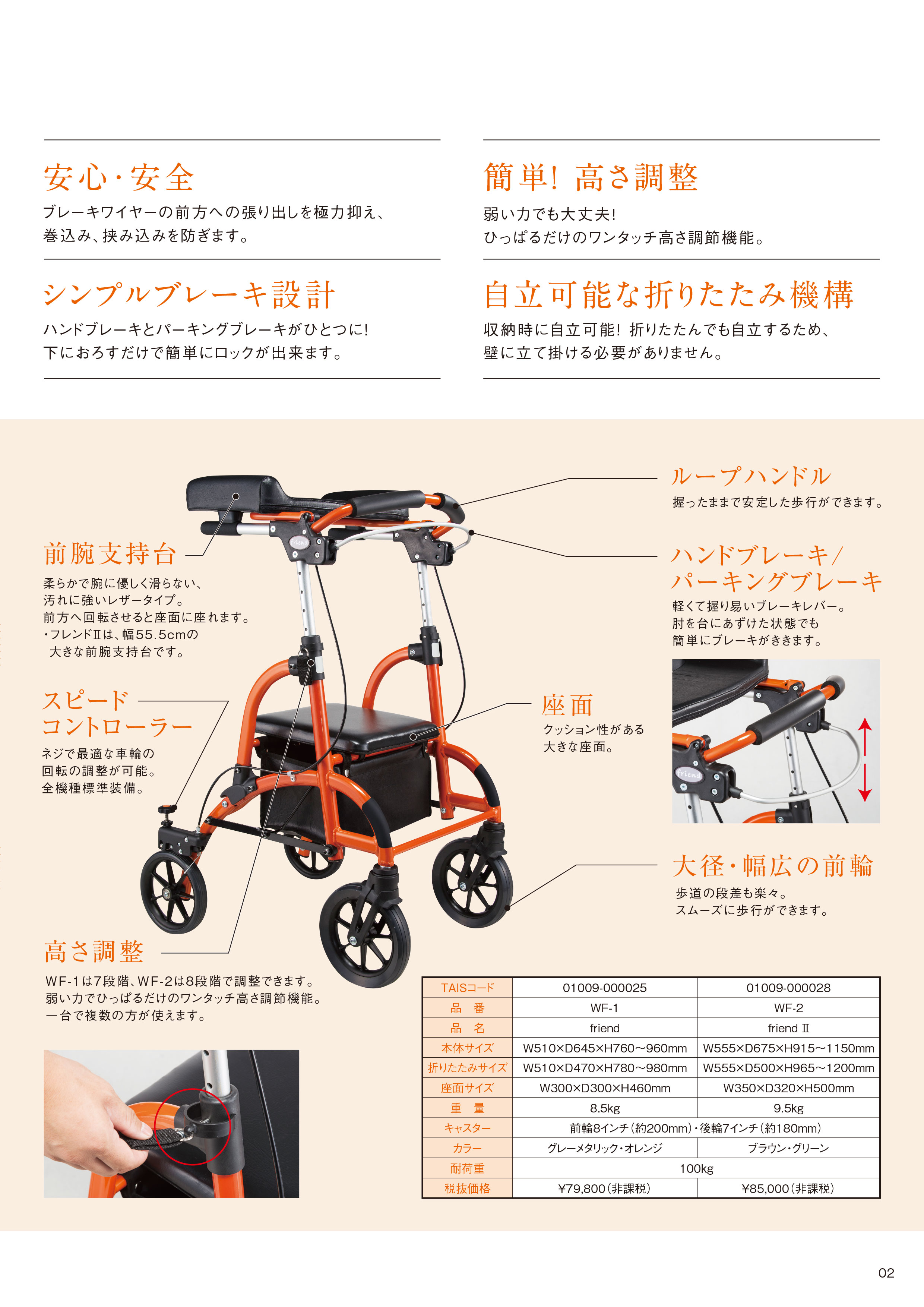 株式会社ウェルパートナーズ ｜ 福祉介護用品の製造と販売
